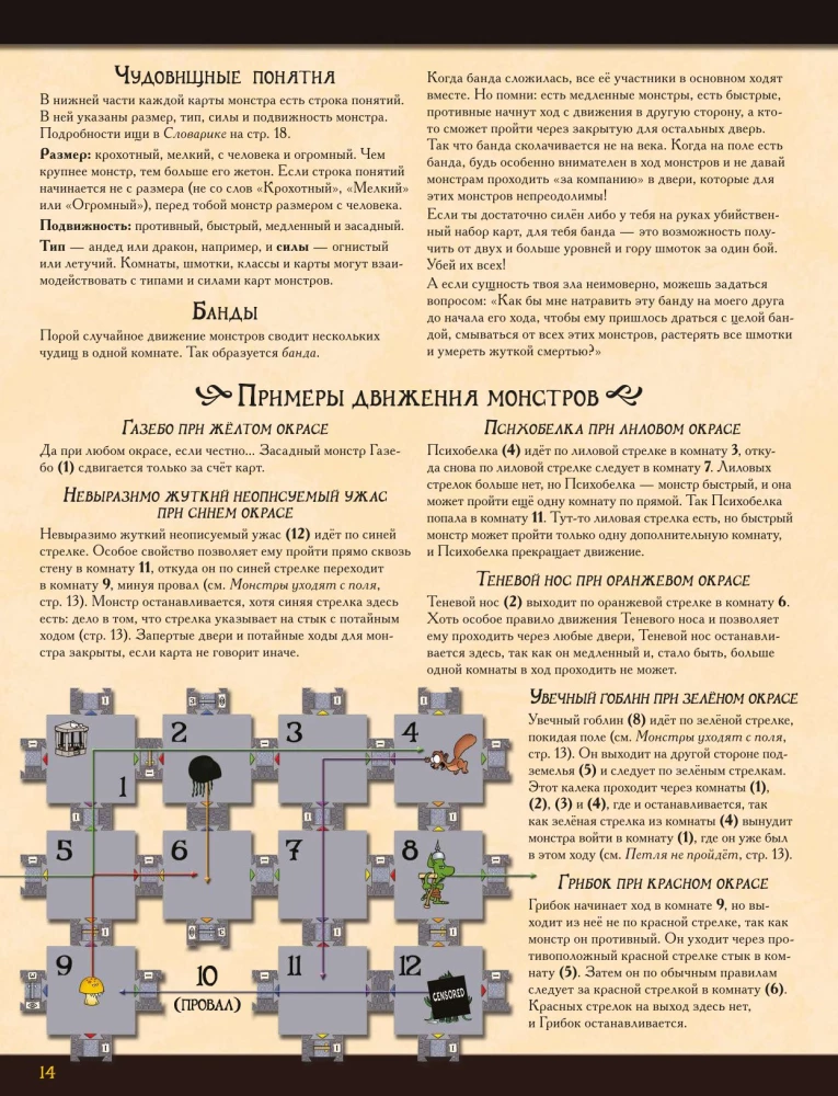 Munchkin Quest Board Game
